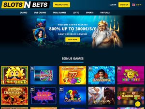 Casino SlotsNBets UK Exploring the Thrill of Online Gambling
